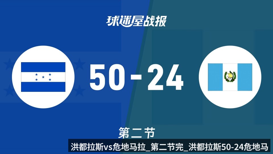 洪都拉斯vs危地马拉_第二节完_洪都拉斯50-24危地马拉